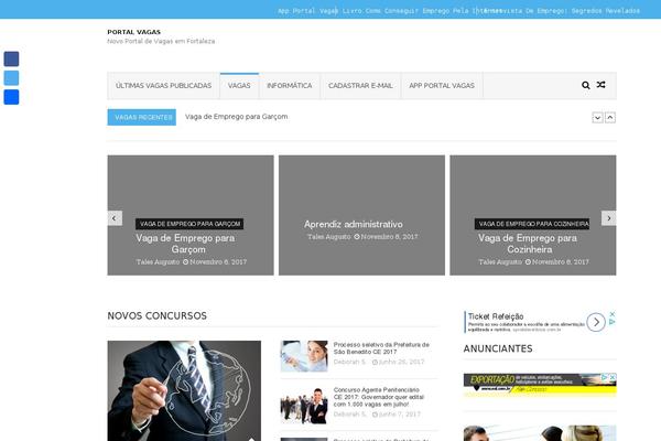 Site using About The Autor plugin