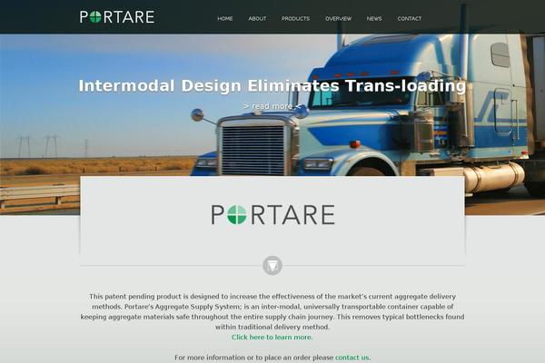 Site using Fotorama plugin