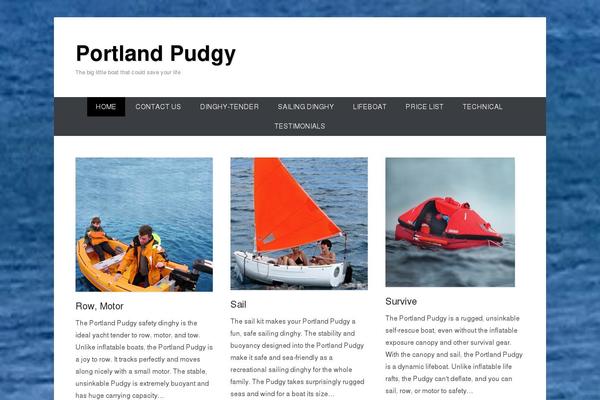 Site using Tribulant Slideshow Gallery plugin