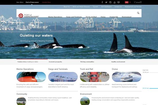 Site using RICG Responsive Images plugin