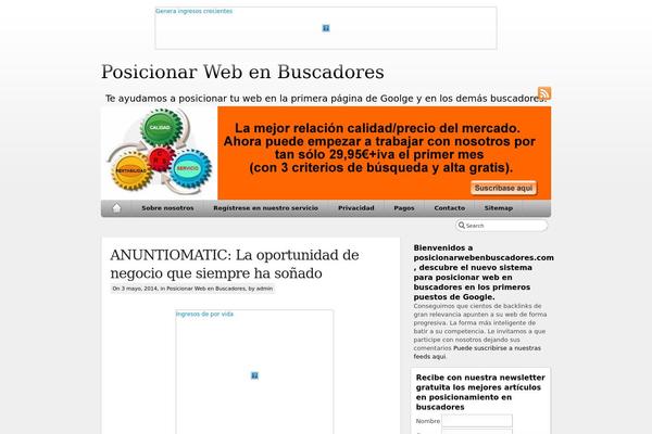 iBlog theme site design template sample