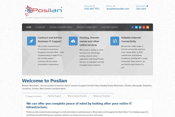 Site using Show IP address plugin