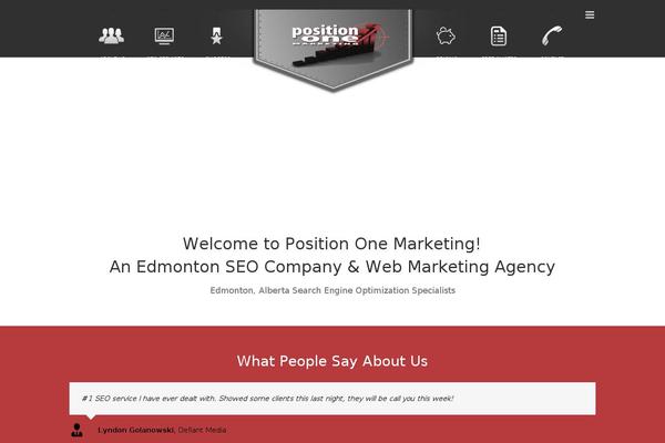 Site using Xagio plugin