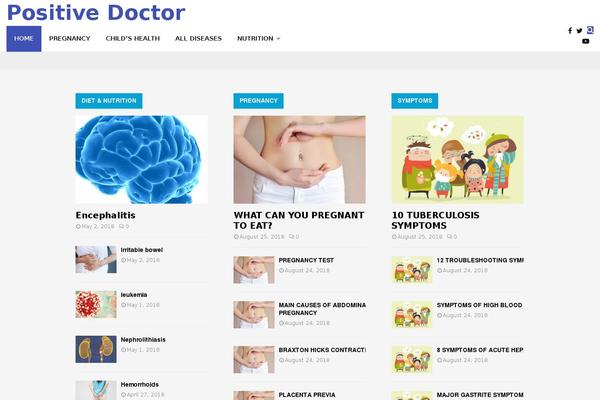 Site using Sociable plugin