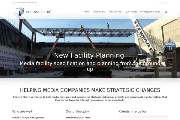 Site using Fast Secure Contact Form plugin