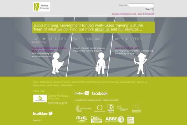 Site using Flexo Archives plugin