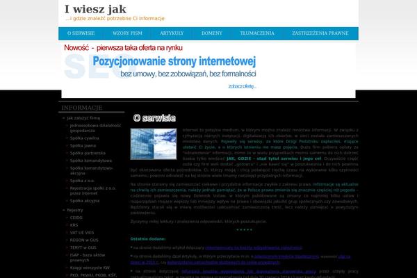 Site using Page View Count plugin
