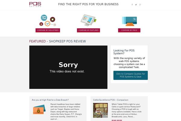 posoptions.com site used Posoptions