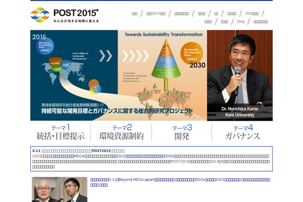 post2015.jp site used Sugar