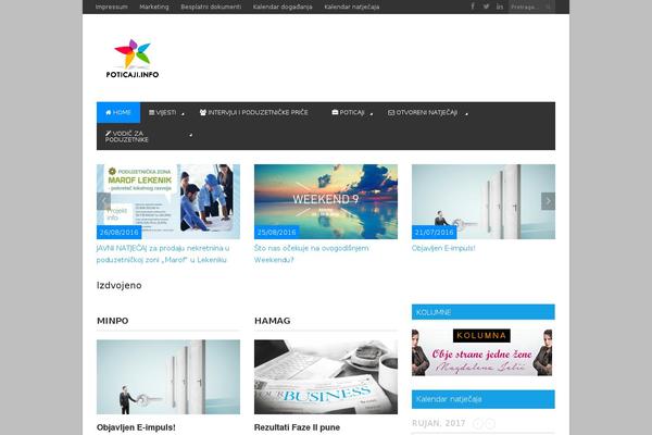 Site using Wp_pro_ad_system plugin