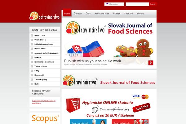 Site using YouTube for WordPress plugin