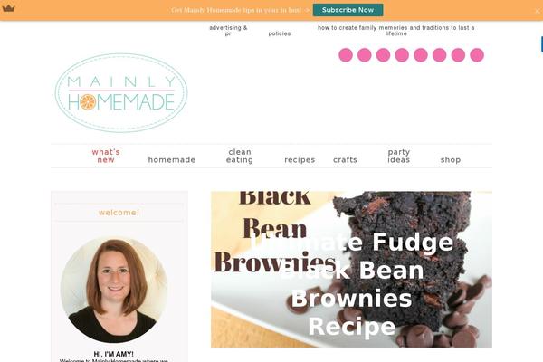 Site using Visual Recipe Index plugin