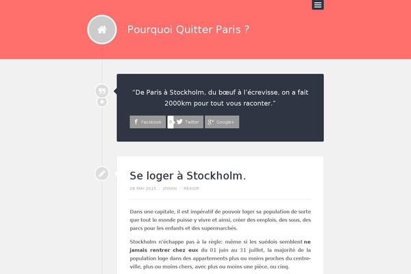 Site using Juiz Social Post Sharer plugin