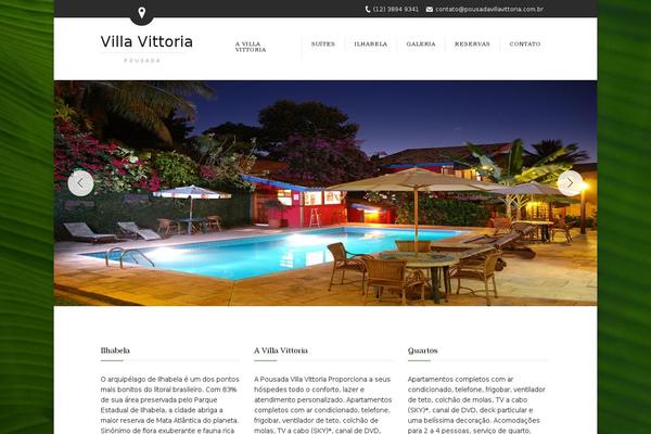 Site using Fancy Gallery plugin