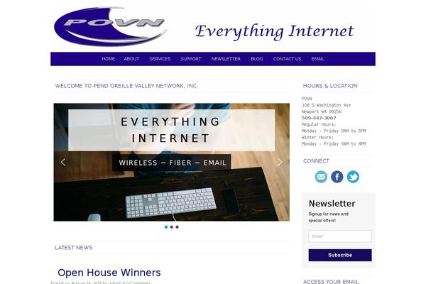 Site using Widgets In Tabs plugin