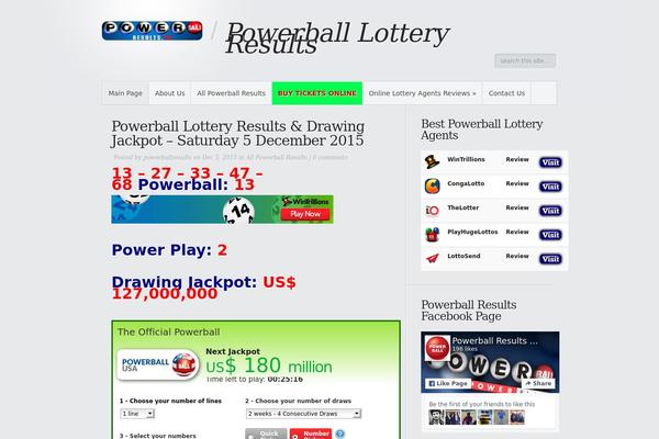 Site using Footer Pop-Up Banner plugin
