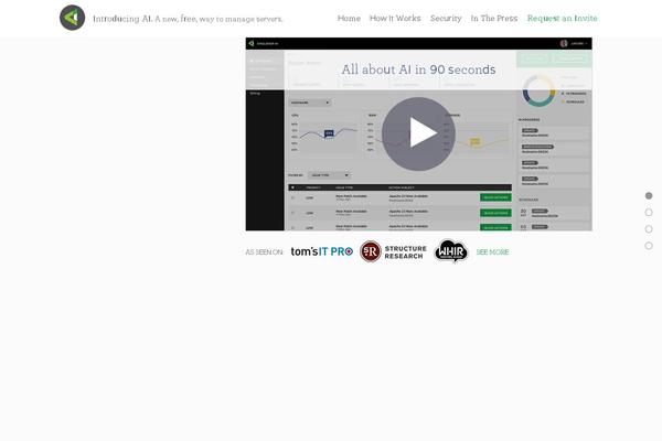 AI theme site design template sample
