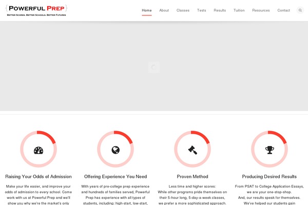 powerfulprep.com site used deCoder