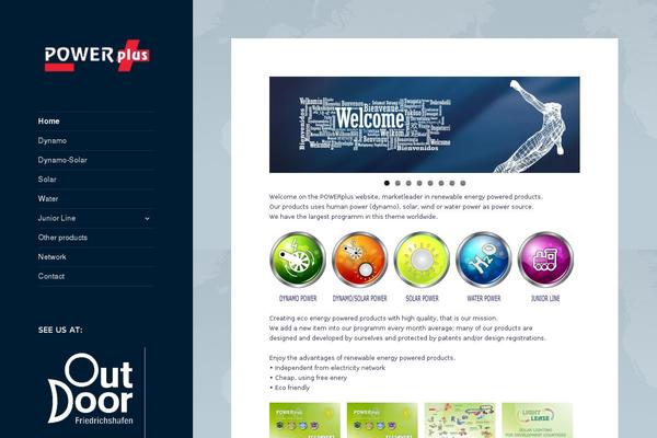 Site using Lightbox-2 plugin