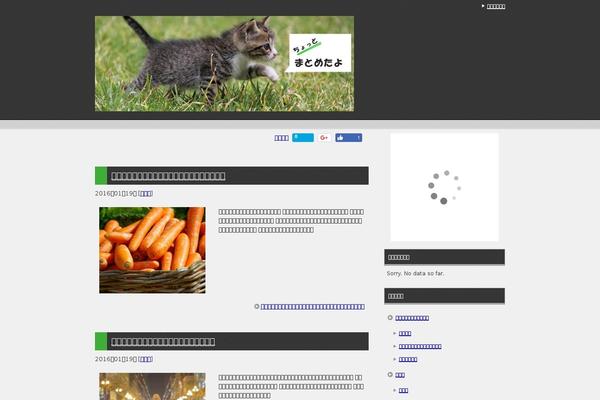 Site using Yet Another Related Posts Plugin (YARPP) plugin