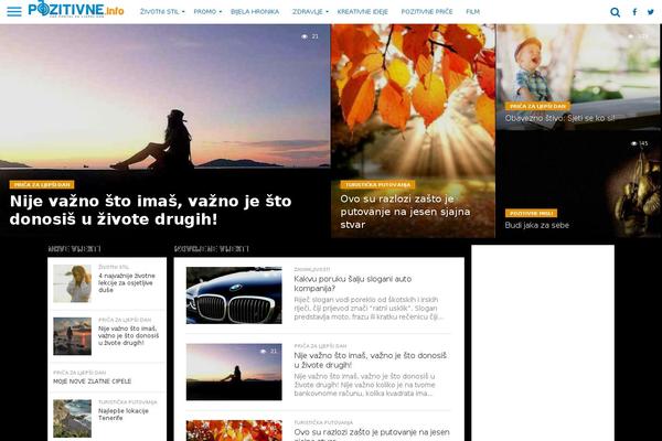 Site using Open in New Window Plugin plugin