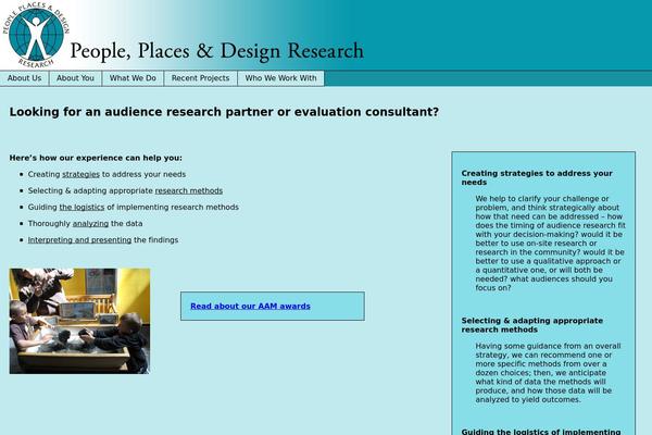 Site using WordCycle plugin