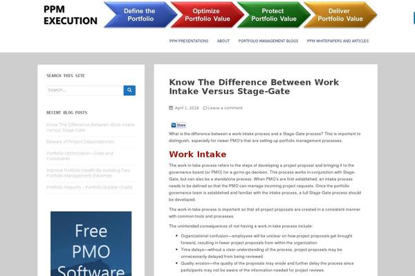 Site using Social Sharing Toolkit plugin