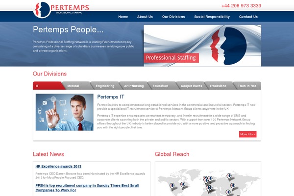 ppsn.co.uk site used Eit