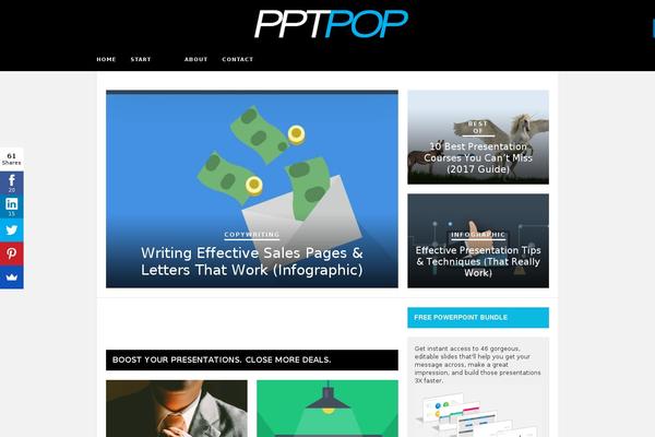 Site using Better Click To Tweet plugin