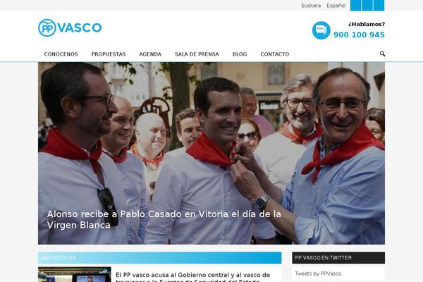 Site using Wpml-cms-nav plugin