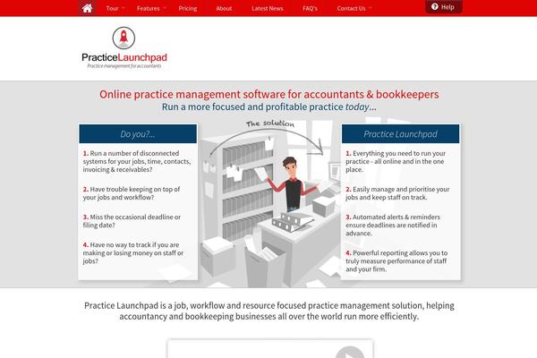 Site using Font Awesome Icons plugin