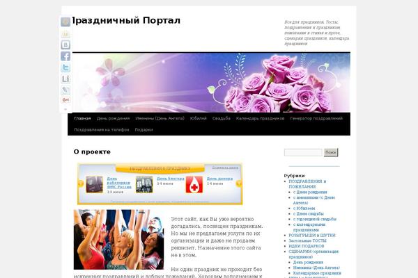Site using WP DS Blog Map plugin