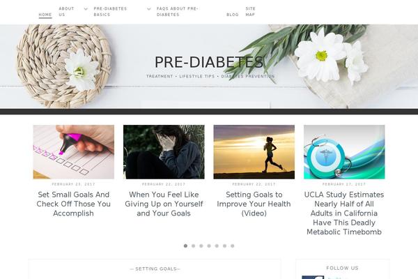NewsAnchor theme site design template sample