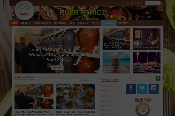 Site using Author Post Ratings plugin