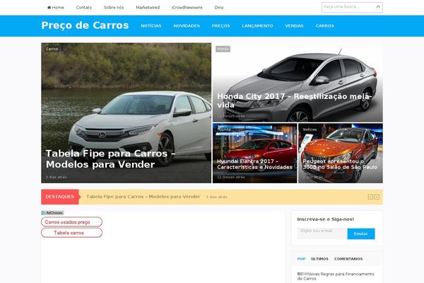 Site using Cool Tag Cloud plugin