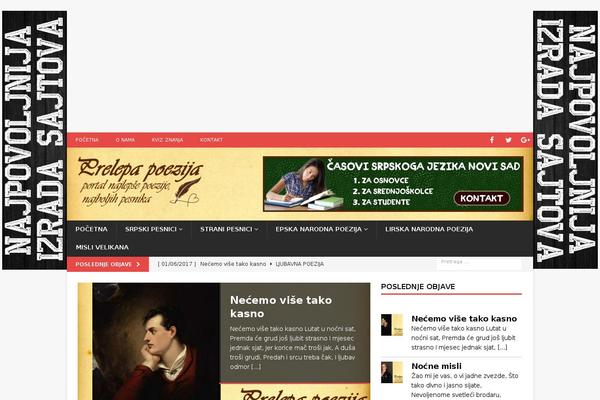 Site using Divi-builder plugin