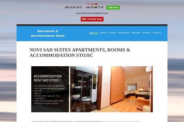 Site using Fancy Gallery plugin