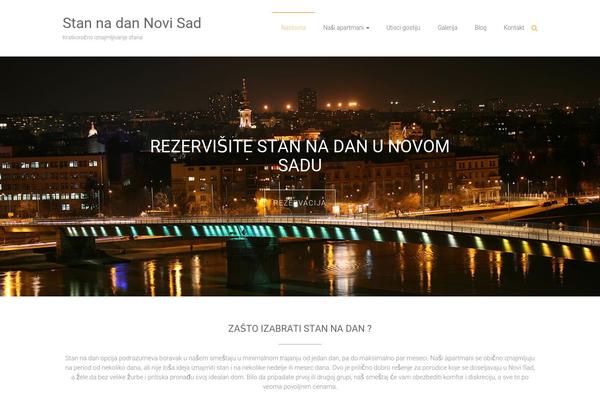 prenociste-smestaj-novisad.com site used Ample