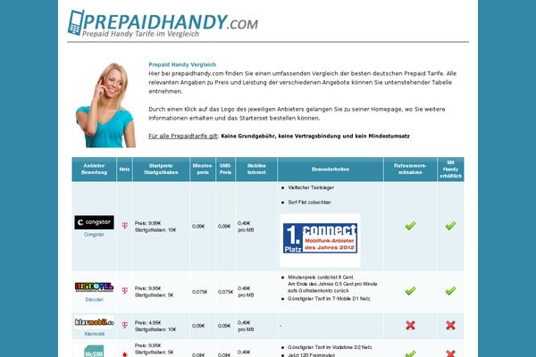 Thesis 1.6 theme site design template sample