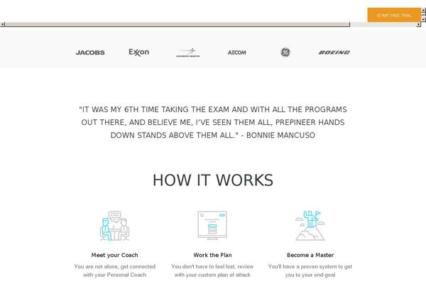 Site using WP QuickLaTeX plugin