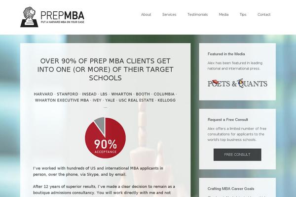 Site using Simple Full Screen Background Image plugin