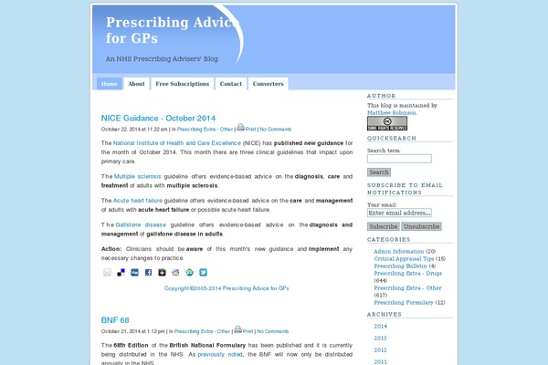 Site using HTML5shiv for WordPress plugin