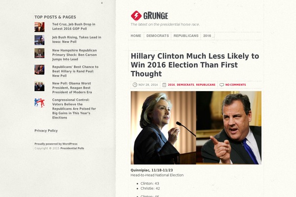 presidentialpolls.com site used Grunge