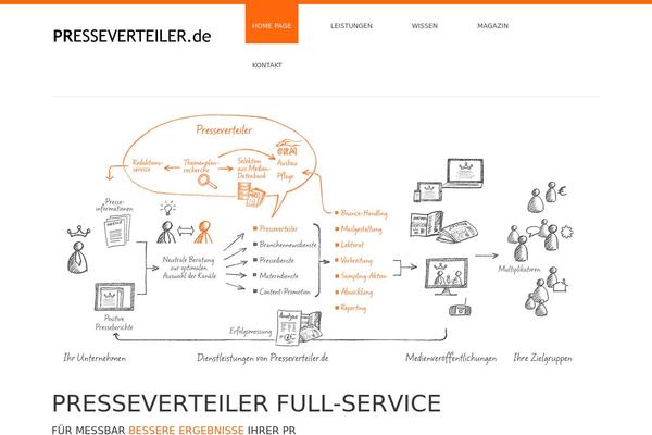 theme47225 theme websites examples