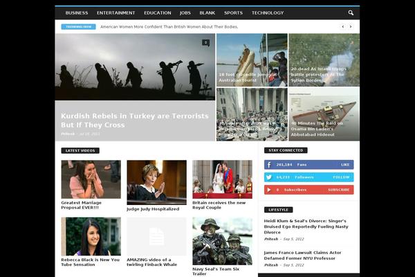 Site using WP RSS Multi Importer plugin