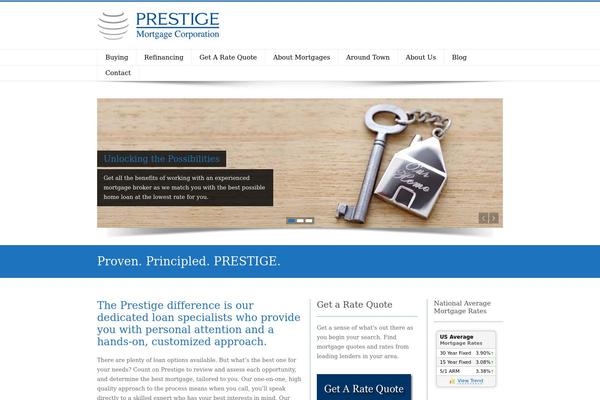 Site using Advanced Real Estate Mortgage Calculator plugin