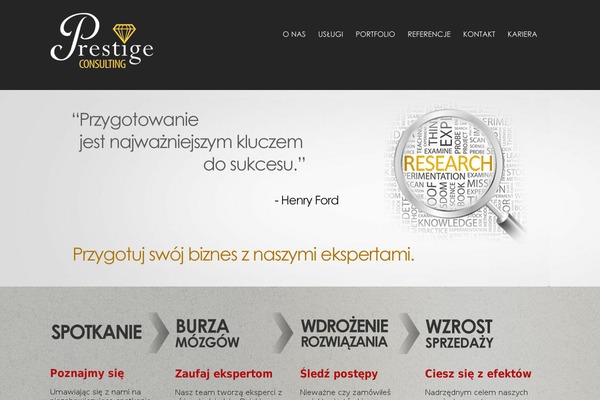 Site using Fonts plugin