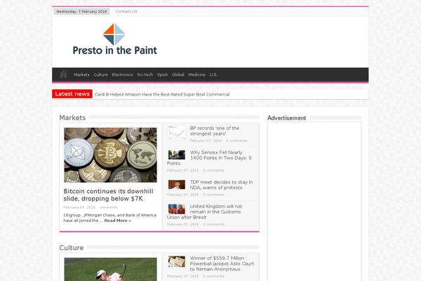 Site using Related Posts by Zemanta plugin