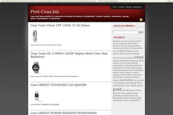 Site using Cookie OK plugin