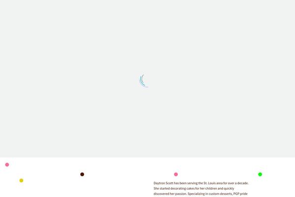 Site using Wpforms-captcha plugin